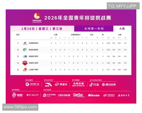 重庆排球队在全国排球比赛经验排行榜中荣获第十名展现出强劲实力与潜力